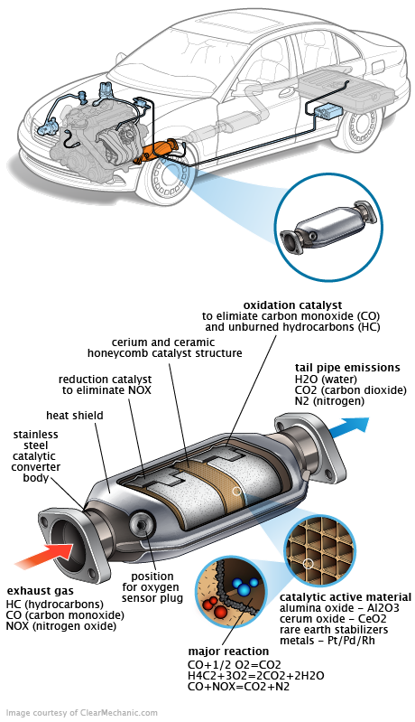 See P1A89 repair manual